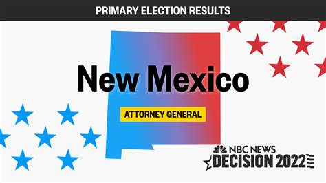 Update! NM Attorney General Online Registration .